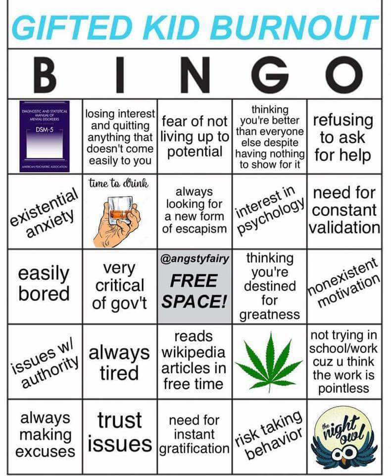 GIFTED KID BURNOUT BING O losing interest and quitting fear of not you're beterrefusing anything that living up tohan everyore MANUAL。 thinking DSM-5 doesn't come potential having nothing for help easily to you else despite tO ask to show for it to binlk always h/psychology needf S)validation existential/ tmeh uno for ner nolo9 constant a new formho @angstyfairy thinking of govt SPACE! fornoiva anxiety of escapism capiinterest in easilvery critical youre greatness ess motivation issues w/ authority/alw reads ways wikipedia tred articles in not trying in school/work cuz u think Q lkiSeatnhonexistent free timethe work is always I trust l need for pointless manne issues|gratification instant kio excuses |Issues