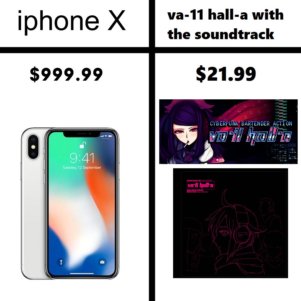 VA 11 HALL A Vs IPhone X IPhone X Price Comparisons Know Your Meme