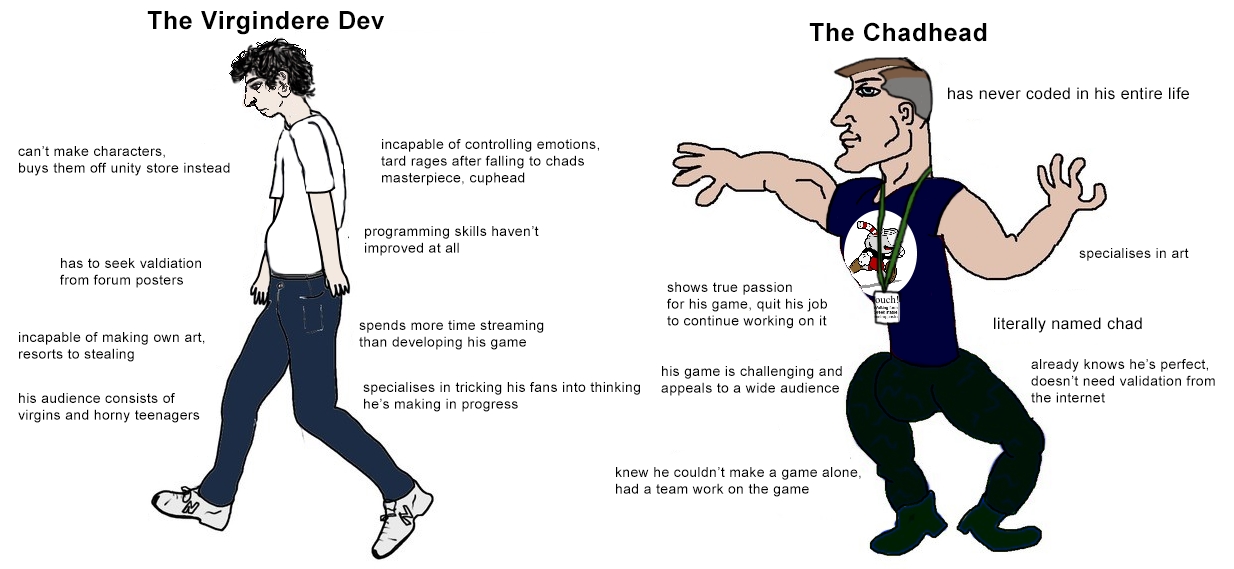 Virgin Virgin vs Chad vs Chad literally any comparison meme template :  r/virginvschad