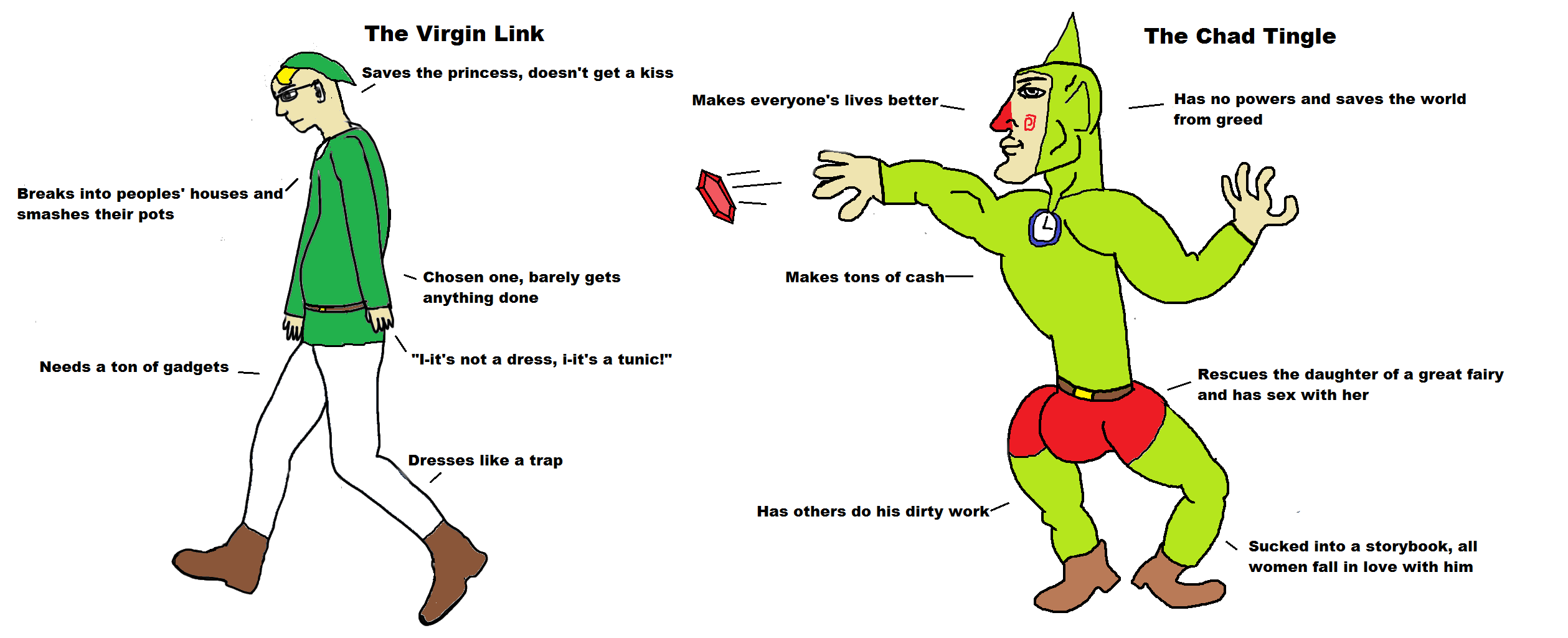 Versus link