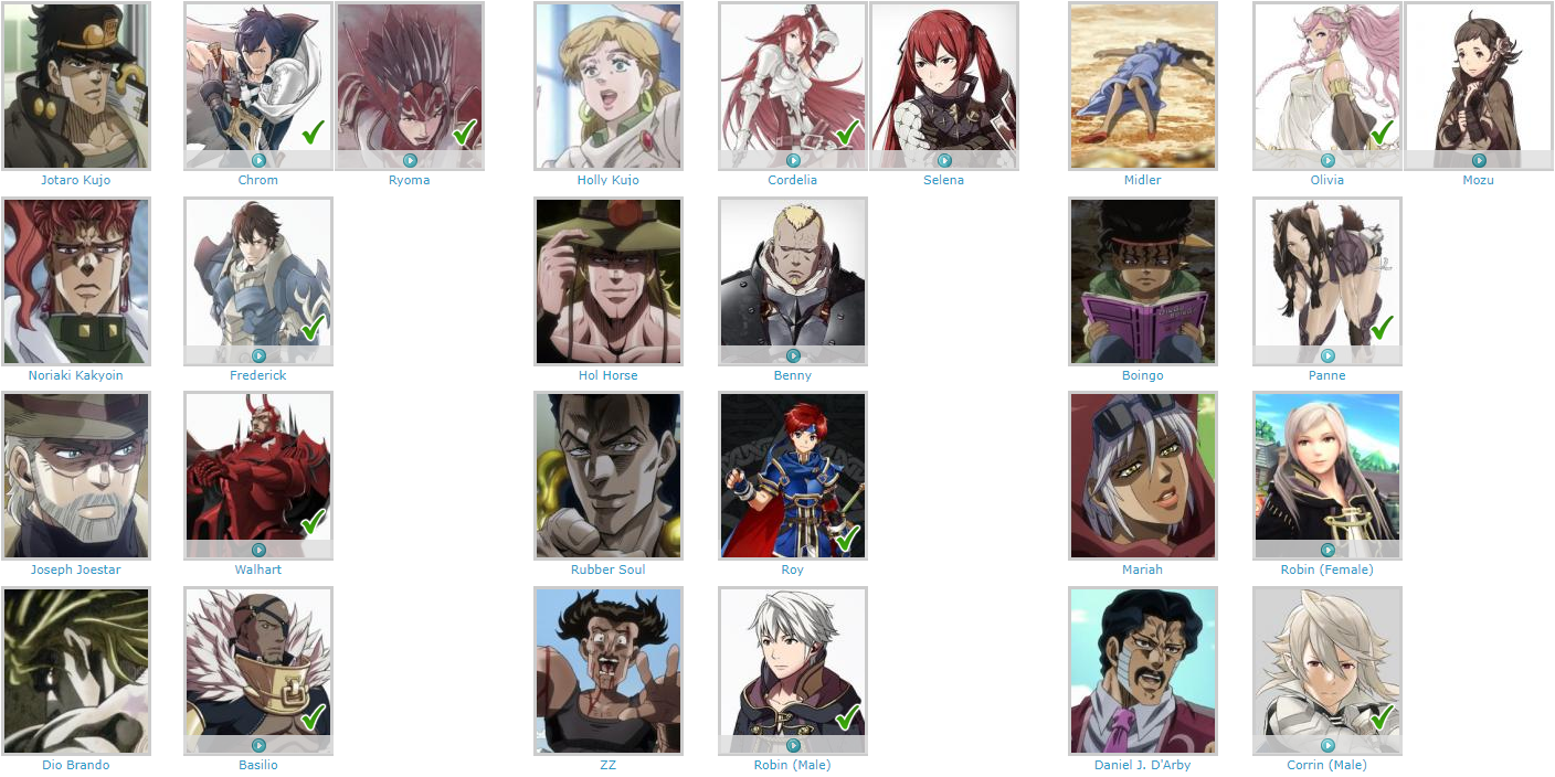 Fire Emblem Characters With Stardust Crusaders Cast English Vas Same Voice Actor Know Your Meme