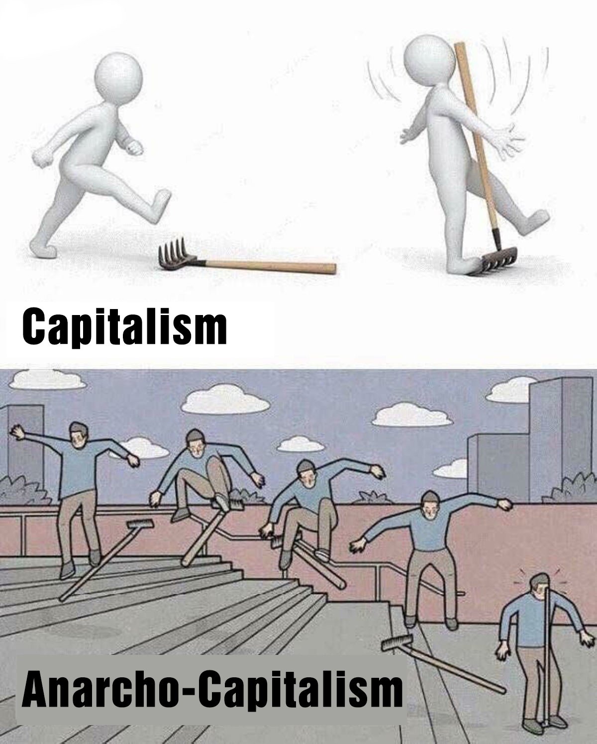 Capitalisnm Anarcho-Capitalism