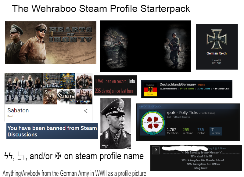 The Wehraboo Steam Profile Starterpack German Reich Level 5 ХР: 500 1VAC ban on record Info 235 dayls) since last ban Deutschland/Germany Public 25,959 Members11415 In-Game 13,793 Online | 1 In Group Chat abato More images Sabaton /pol/ - Polly Ticks- Public: Group pol-Politically Incorrect ド1 You have been banned from Steam Discussions 1.767 255 785 7 Members In Gamc Online In Chat ug 5@629am My Loyalty is my Honor% , Ч, and/or on steam profile name Wir sind dic 55 Wir kämpßen fur Deutschland Wir kampfen fur Hitler. Sieg hefl Anythingl/Anvbody from the German Army in WWll as a profile picture