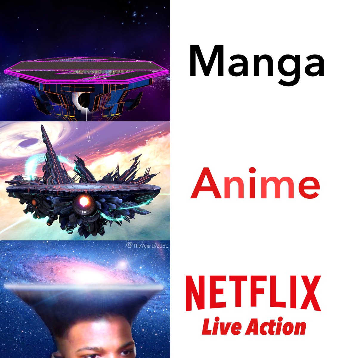 Manga Anime @The YearI$20BC NETFLIX Live Action