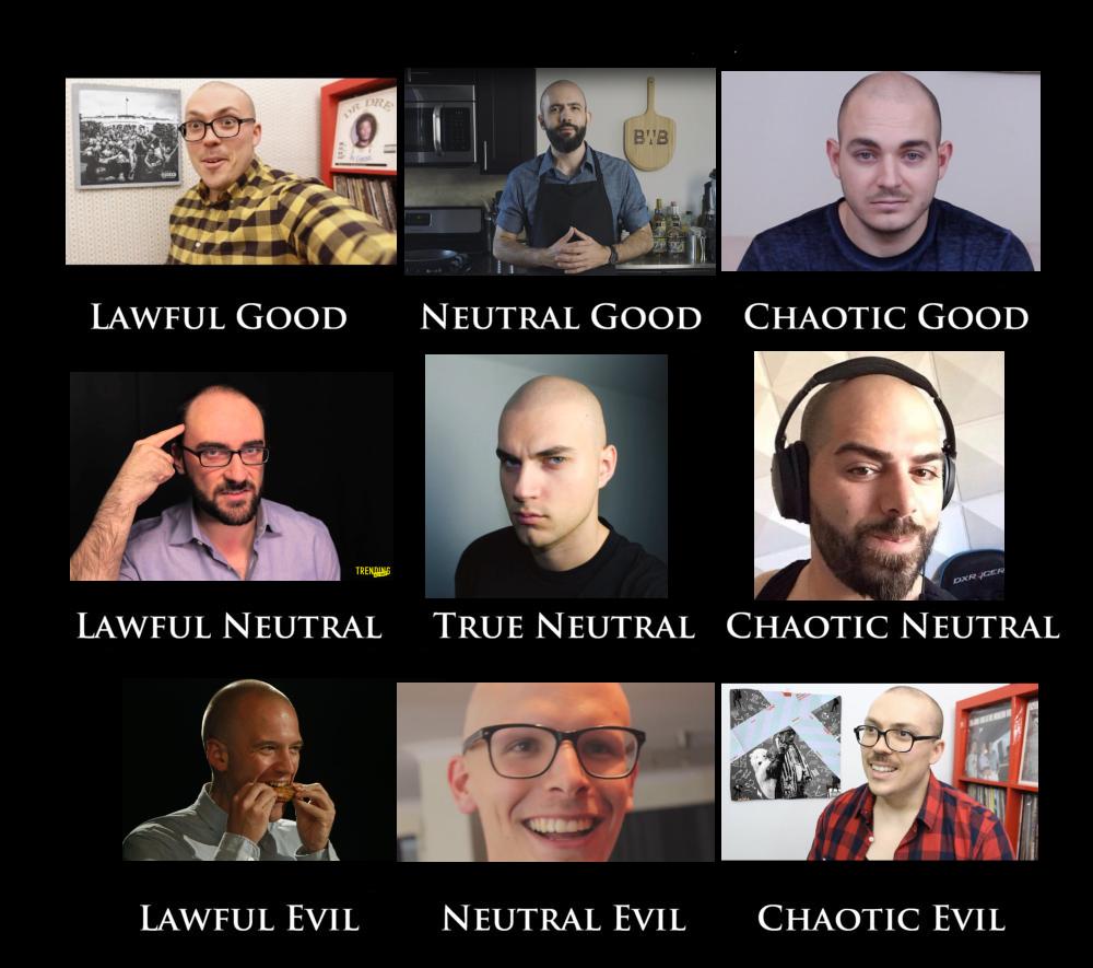 BIB LAWFUL GOODNEUTRAL GOOD CHAOTIC GOOD TRENIN LAWFUL NEUTRAL TRUE NEUTRAL CHAOTIC NEUTRAL LAWFUL EVILNEUTRAL EVIL CHAOTIC EVIL