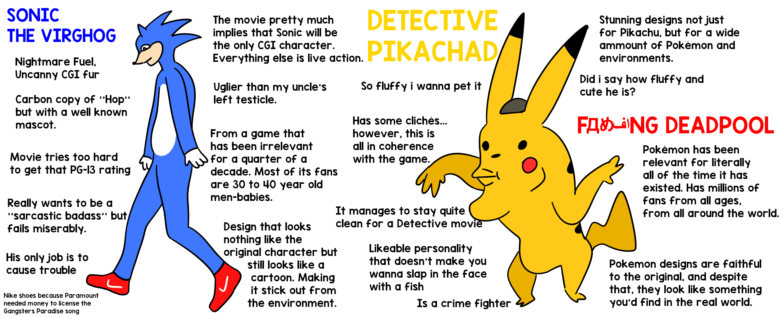 Virgin Sonic Movie Vs Chad Detective Pikachu Virgin Vs