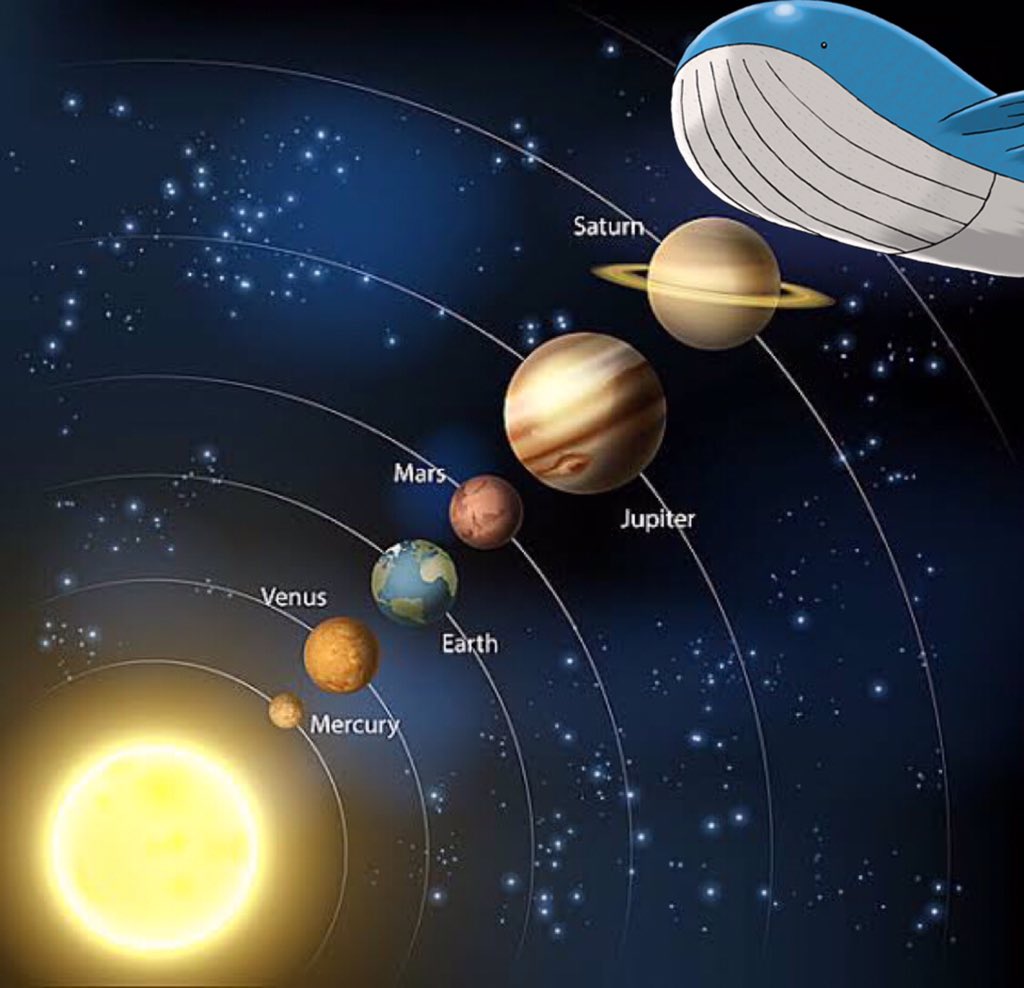 Saturn Mars Jupiter Venus Earth Mercury