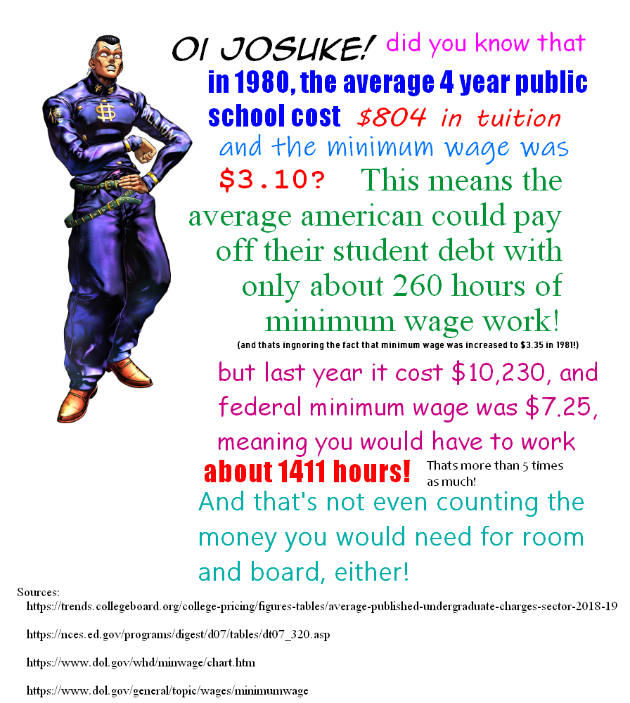 Oi Josuke Good Thing We re In Japan Where College Is Cheaper And Oi Josuke Good Thing We re In Japan Where College Is Cheaper And