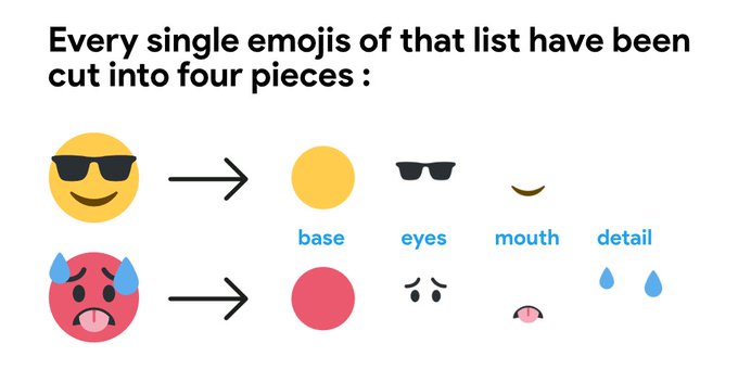 Emoji Memes – make custom emoji mashup memes online