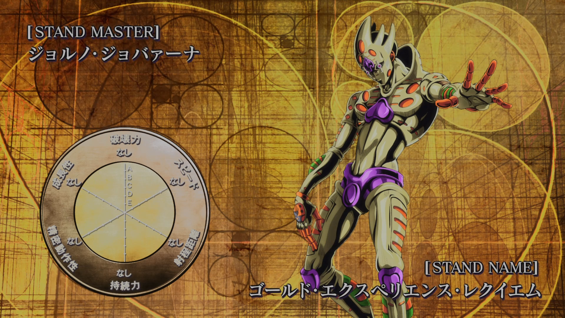 Gold Experience Requiem JoJo s Bizarre Adventure Know Your Meme