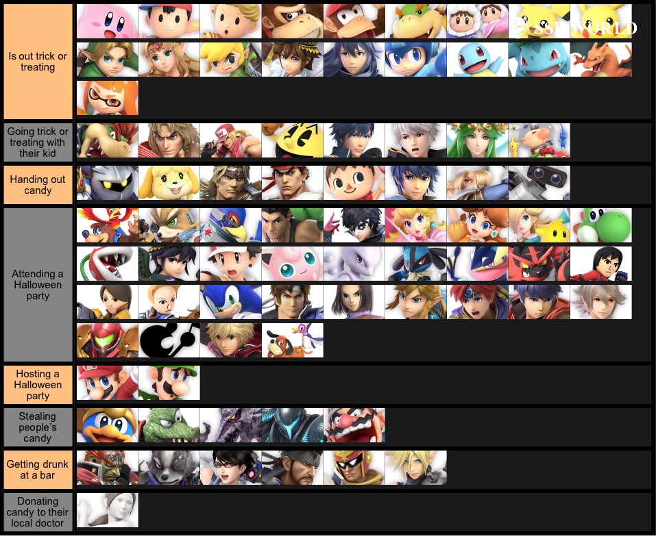 Smash Bros Characters And What They Re Doing On Halloween