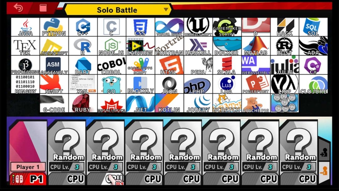 Solo Battle SQL SOL GAMEMAKER SCRIPT JAVA PYTHON CSS HACK G++ ortra NODE.JS LABUIEW FORTRAN HASKELL DOCKER MATLAB SR BASUC UEASCRIPT TEX RUST TEX ADA JAVASCRIPT WA ASM совоу GOOGLEAPPS SCRAPT PERL SCALA DART CTML PROCESSINGASSEMBLY 01100101 01101110 COBOL WEBASSEMBLY JULIA C# utt Clar Быр Lua LUA 01100010 BLOCKLY JSON BINARY XML SWIFT LISP CLOJURE POWERPOINT GO LPHP ATC RUBY THEMATICA NET KOTLIN JQUERY SCRATCH APACHEPIG G-CODE 2222222 Random Random Random Random Random Random Random CPU Lv. 3 CPU Lv. 3 CPU Lv. 3 CPU Lv. 3 CPU Lv. 3 CPU Lv. 3 CPU Lv. 3 Player 1 B P1 CPU CPU CPU CPU CPU CPU