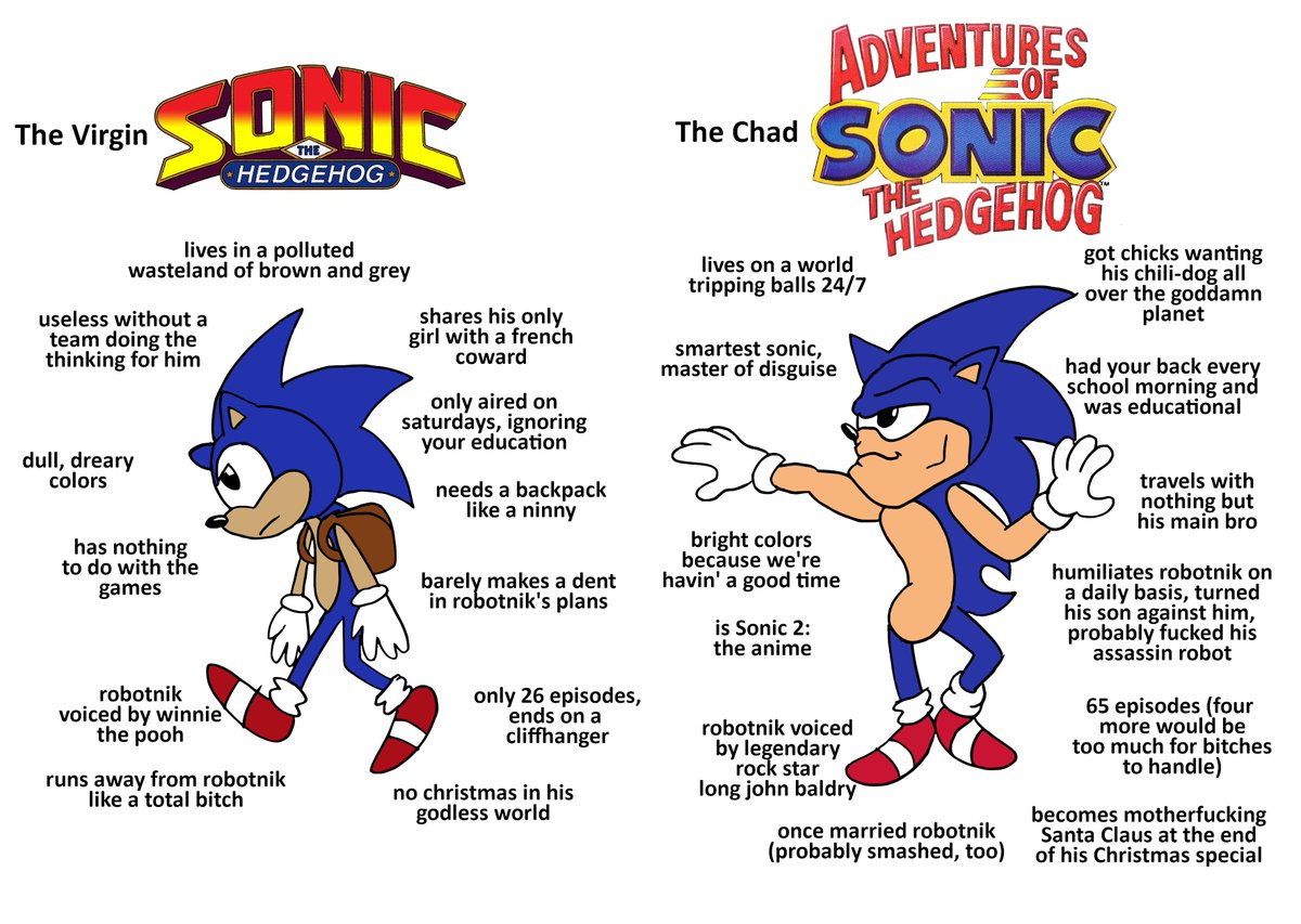 The Virgin NoFapper vs The Chad Coomer vs The Thad Normal Human Being :  r/virginvschad