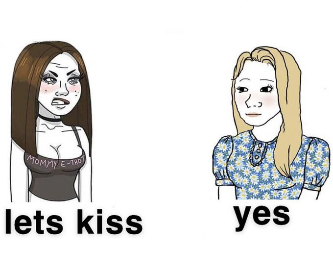 Let's Kiss | Trad Girl / Tradwife | Know Your Meme