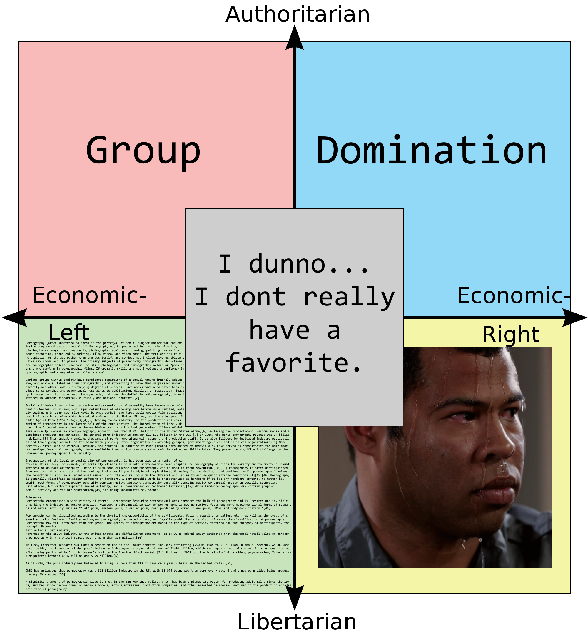 What's my favorite genre of music porn