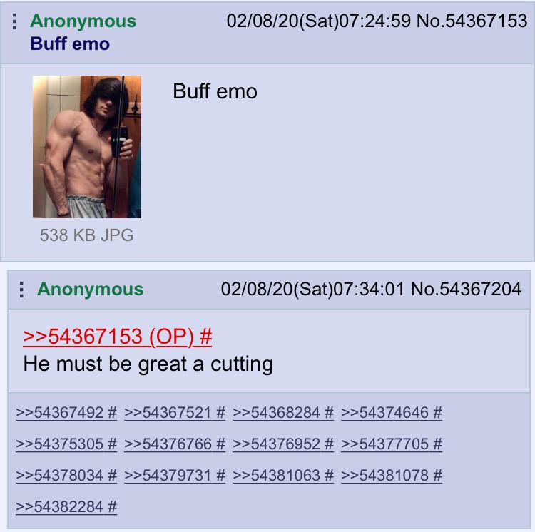 Fit 4chan