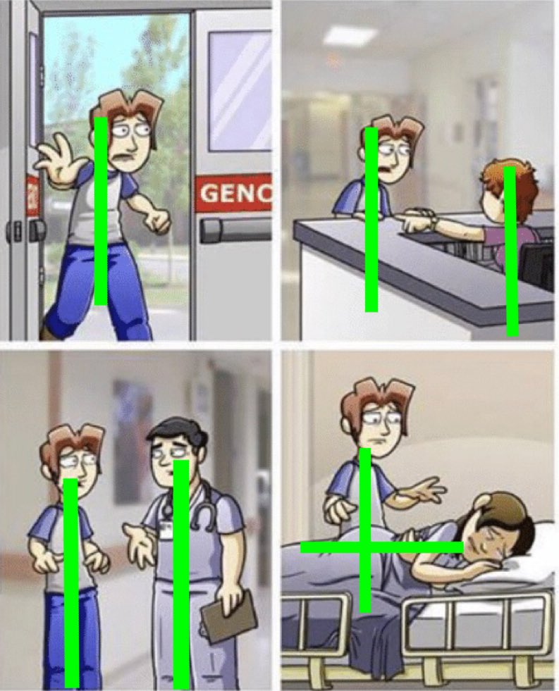 Loss | Green Line Test / Don't Lean In | Know Your Meme