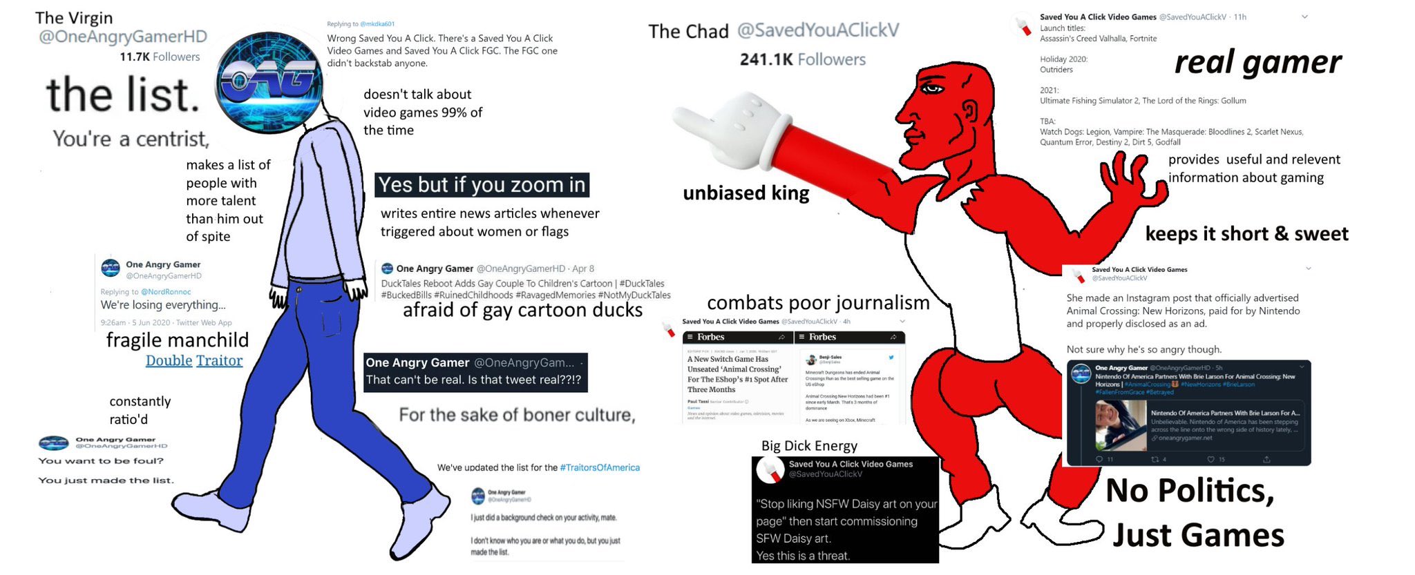 The Virgin @OneAngryGamerHD Saved You A Click Video Games @SavedYouAClickv - 11h Replying to @mkdka601 The Chad @SavedYouAClickV Launch titles: Assassin's Creed Valhalla, Fortnite Wrong Saved You A Click. There's a Saved You A Click Video Games and Saved You A Click FGC. The FGC one didn't backstab anyone. real gamer 11.7K Followers 241.1K Followers Holiday 2020: Outriders the list. doesn't talk about 2021: Ultimate Fishing Simulator 2, The Lord of the Rings: Gollum video games 99% of ТВА: the time You're a centrist, Watch Dogs: Legion, Vampire: The Masquerade: Bloodlines 2, Scarlet Nexus, Quantum Error, Destiny 2, Dirt 5, Godfall provides useful and relevent information about gaming makes a list of people with more talent Yes but if you zoom in unbiased king writes entire news articles whenever than him out of spite triggered about women or flags keeps it short & sweet One Angry Gamer @OneAngryGamerHD e One Angry Gamer @OneAngryGamerHD Apr 8 DuckTales Reboot Adds Gay Couple To Children's Cartoon | #DuckTales #BuckedBills #RuinedChildhoods #RavagedMemories #NotMyDuckTales afraid of gay cartoon ducks Saved You A Click Video Games @SavedYouAClickV Replying to @NordRonnoc combats poor journalism She made an Instagram post that officially advertised Animal Crossing: New Horizons, paid for by Nintendo and properly disclosed as an ad. We're losing everything.. 9:26am - 5 Jun 2020 - Twitter Web App Saved You A Click Video Games esSavedYouAClickv 4h fragile manchild Double Traitor E Forbes Forbes Not sure why he's so angry though. One Angry Gamer @OneAngryGam... . That can't be real. Is that tweet real??!? A New Switch Game Has Unseated 'Animal Crossing' For The EShop's #1 Spot After Three Months One Angry Gamer eOneAngryGamerHD - 5h Nintendo Of America Partners With Brie Larson For Animal Crossing: New Horizons |AnimalCrossing NewHorizons Brielason FallenFromGrace Betrayed Minecraft Dungeona has ended Aremal Oongs lun as the best seling game on the Us ehop Animal Crossing New Hoons had been 1 constantly Paul Tasi ei since eartly March Thatsa montha of For the sake of boner culture, domance Nend n d mes Nintendo Of America Partners With Brie Larson For A. ratio'd A we are seeing on Xhox, Minecraft Unbelievable. Nintendo of America has been stepping across the line onto the wrong side of history lately. . goneangrygamer.net One Angry Gamer POneAngryGamerHD Big D--- Energy You want to be foul? O 11 t1 4 O 15 Saved You A Click Video Games @SavedYouACIlickV We've updated the list for the #TraitorsOfAmerica No Politics, You just made the list. One Angry Gamer Ongyneno "Stop liking NSFW Daisy art on your Ijust did a background check on your activity, mate. page" then start commissioning Just Games I don't know who you are or what you do, but you just SFW Daisy art. made the list. Yes this is a threat.