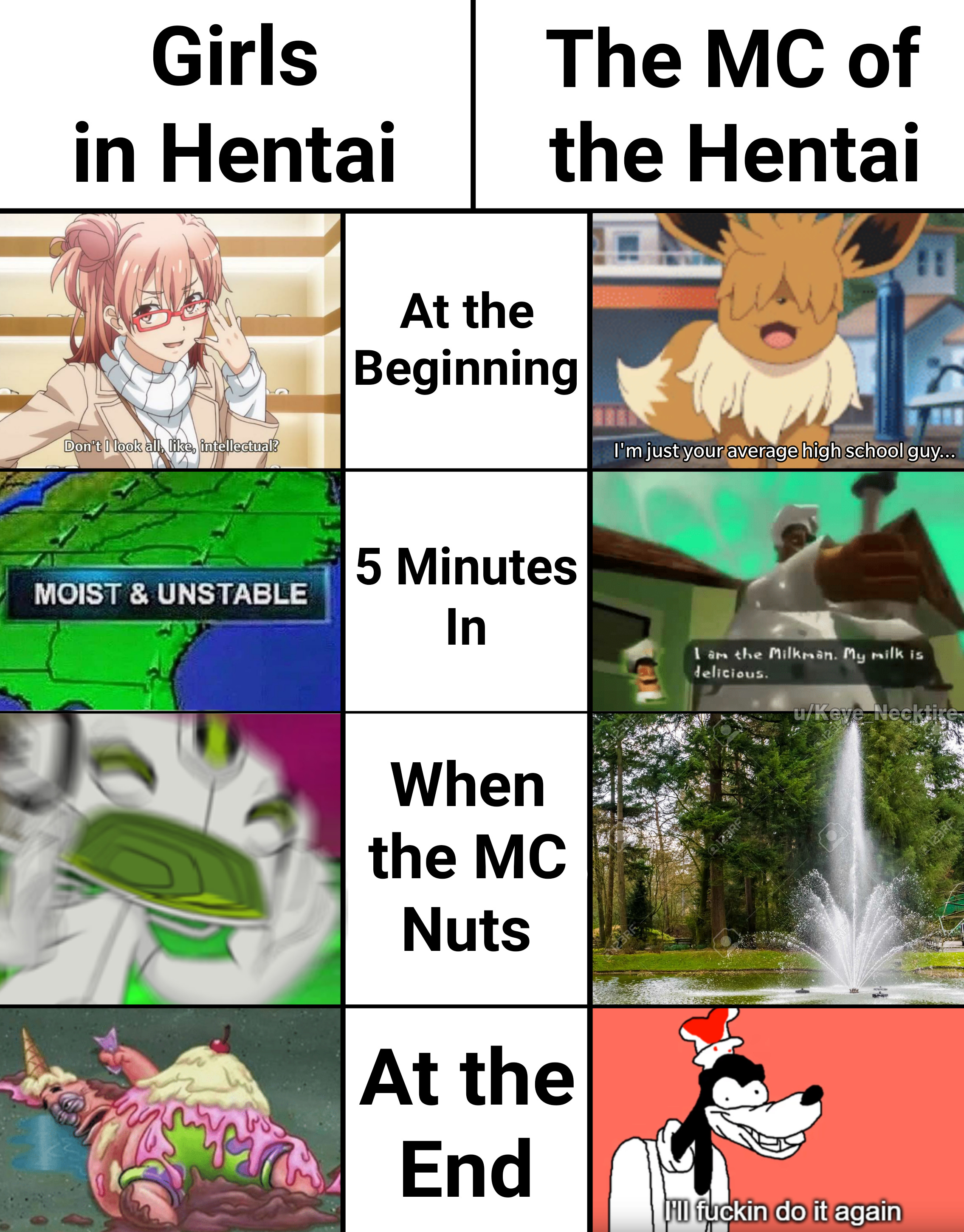 School Hentai Comics