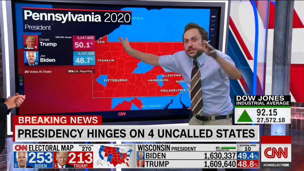 Pennsylvania 2020 JFFALO President 589,382 Ahead 3,247,808 Donald ERIE Trump 50.1* 3,157,266 Joe Biden 48.7* FRANKLIN 20 Votes At Stake 76% Est. Reporting ALLENTOWN •PITTSBURGH HARRISBURG READ PHILADELPHÍA DOW JONES INDUSTRIAL AVERAGE BALTIMORE 92.15 27,572.18 CNN BREAKING NEWS PRESIDENCY HINGES ON 4 UNCALLED STATES CAN ELECTORAL MAP WISCONSIN PRESIDENT BIDEN TRUMP NEEDED TO WIN CNN PROJECTION ELECTORAL VOTES 270 97% ESTIMATED VOTE 10 253 213 1,630,337 49.4% CN 1,609,640 48.8% #CNNELECTION D BIDEN R TRUMP