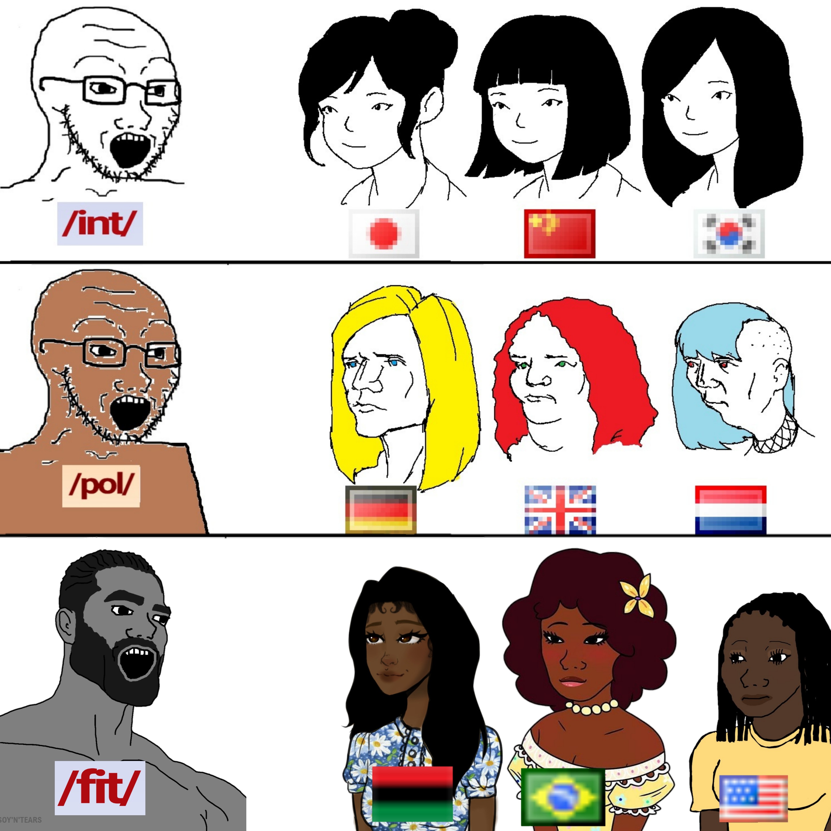 Soyjak taste In Women Soy Boy Face Soyjak Know Your Meme Soyjak taste In Women Soy Boy Face Soyjak Know Your Meme