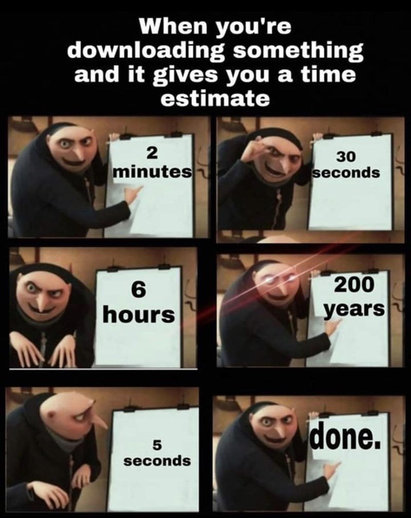 Gru's Plan 6 Panel Meme Generator