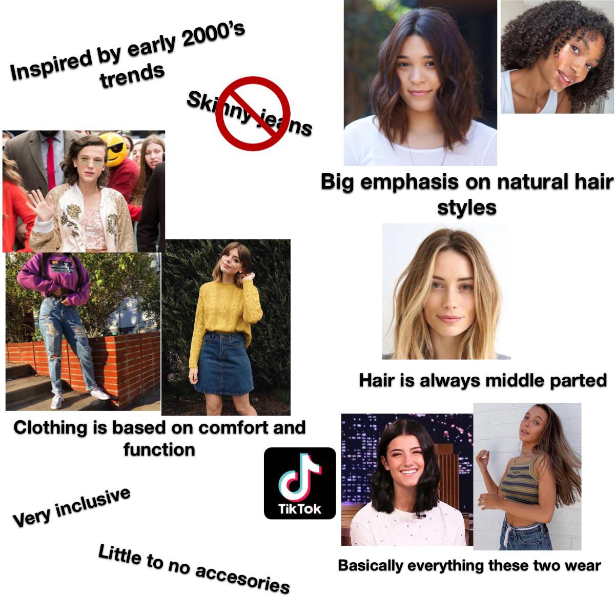 Basic Gen Z Fashion Starterpack r starterpacks Starter Packs 