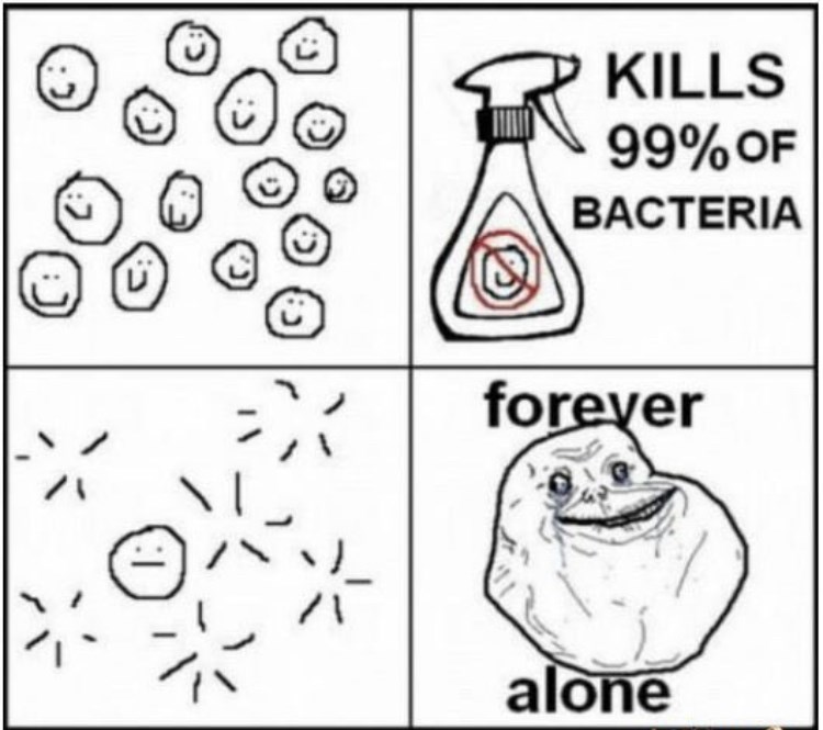 KILLS 99% OF BACTERIA forever alone