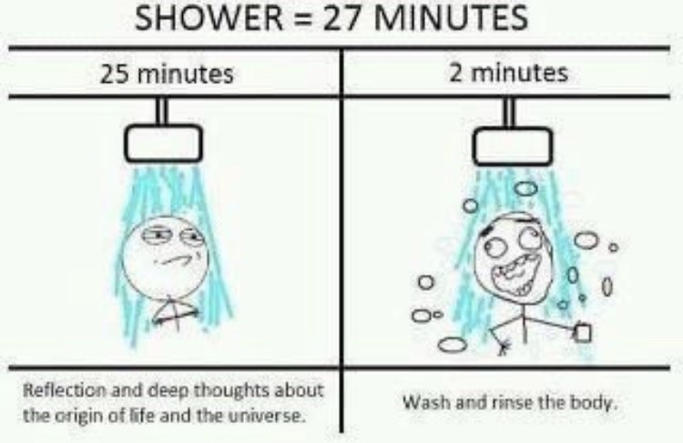 SHOWER = 27 MINUTES 25 minutes 2 minutes Reflection and deep thoughts about the origin of life and the universe. Wash and rinse the body.