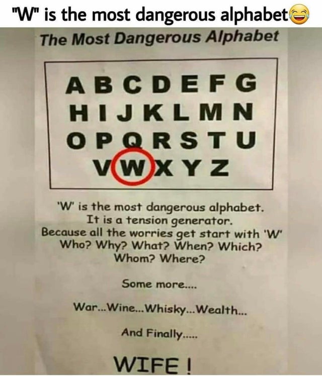 w-know-your-meme