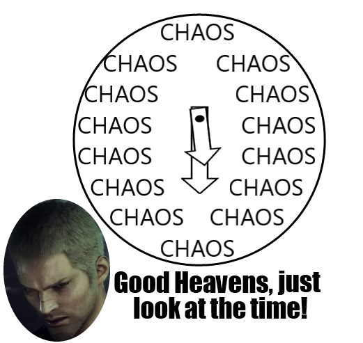 СНAOS CНAOS CHAOS СНAOS CHAOS CHAOS СНAOS CHAOS СНAOS CHAOS СНAOS CHAOS CHAOS CНAOS Good Heavens, just look at the time!