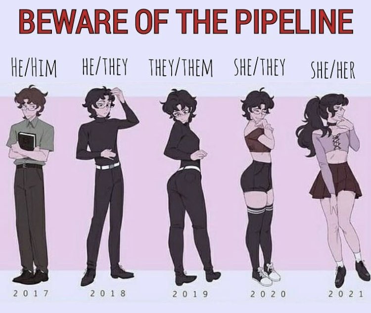 BEWARE OF THE PIPELINE HE/HIM HE/THEY THEY/THEM SHE/THEY SHE/HER 20 17 20 1 8 20 1 9 20 2 0 20 2 1