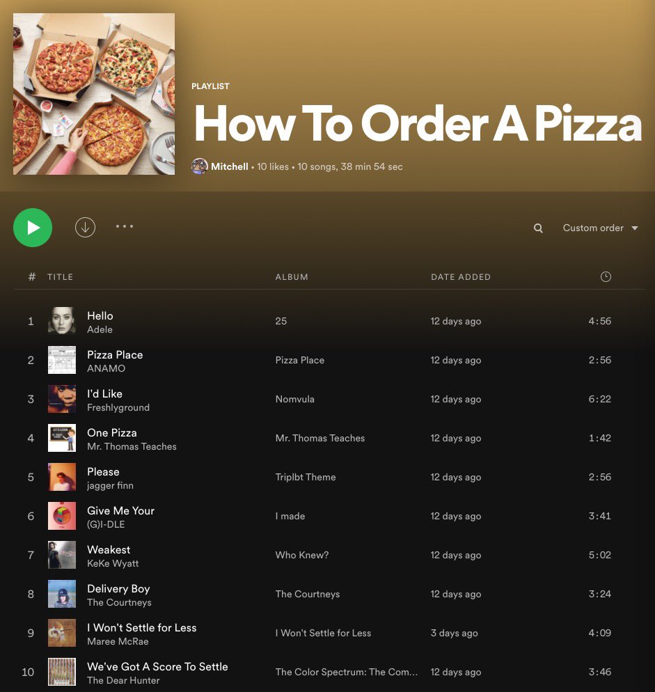 PLAYLIST How To Order A Pizza Mitchell - 10 likes • 10 songs, 38 min 54 sec Custom order v 23 TITLE ALBUM DATE ADDED Hello 1 25 12 days ago 4:56 Adele Pizza Place 2 Pizza Place 12 days ago 2:56 ANAMO I'd Like 3 Nomvula 12 days ago 6:22 Freshlyground One Pizza 4 Mr. Thomas Teaches 12 days ago 1:42 Mr. Thomas Teaches Please Triplbt Theme 12 days ago 2:56 jagger finn Give Me Your 6 I made 12 days ago 3:41 (G)I-DLE Weakest Keke Wyatt 7 Who Knew? 12 days ago 5:02 Delivery Boy The Courtneys 8 The Courtneys 12 days ago 3:24 I Won't Settle for Less 9 I Won't Settle for Less 3 days ago 4:09 Maree McRae We've Got A Score To Settle 10 The Color Spectrum: The Com... 12 days ago 3:46 The Dear Hunter