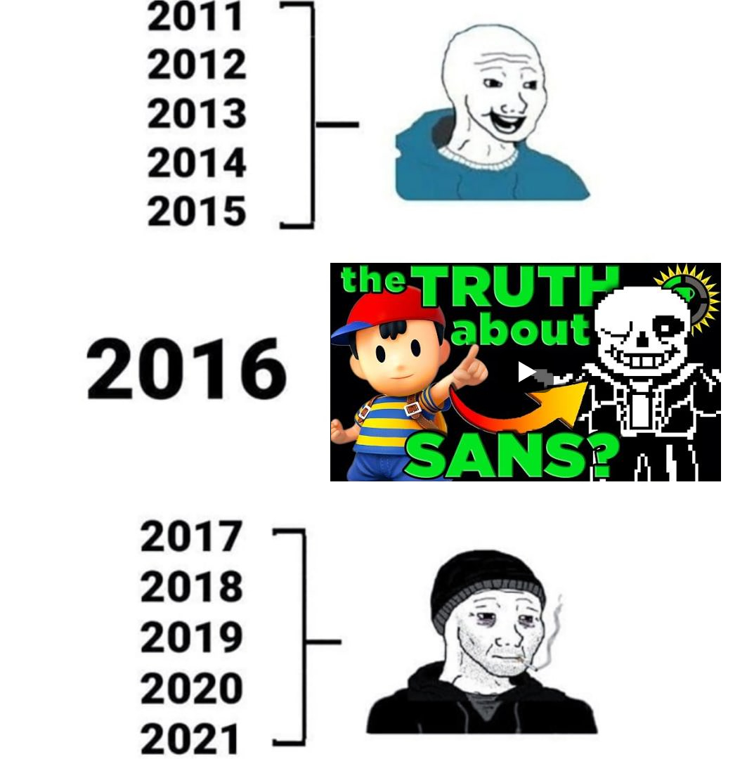 2011 2012 2013 2014 2015 the TRUTH* about 2016 SANS?A 2017 2018 2019 2020 2021