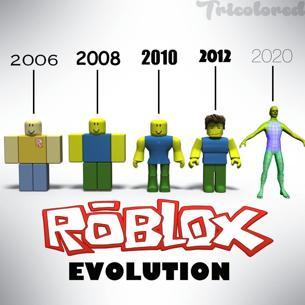 Tolcolored 2006 2008 2010 2012 2020 ROBLOX EVOLUTION