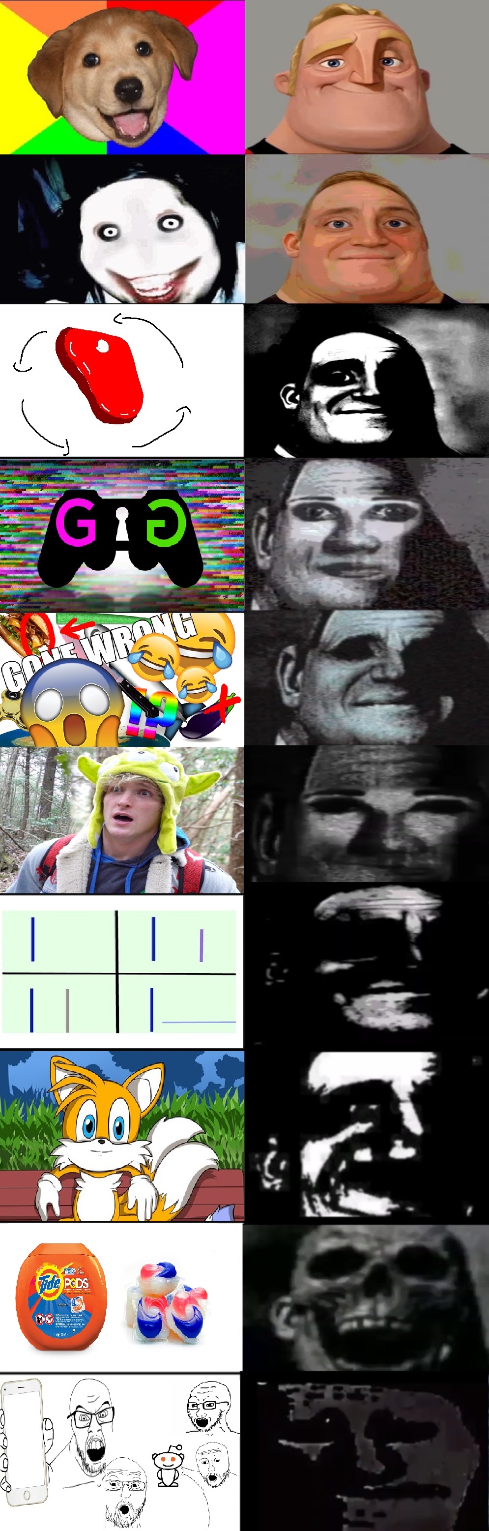 The Decline Of Memes Mr Incredible Becoming Uncanny Know Your Meme