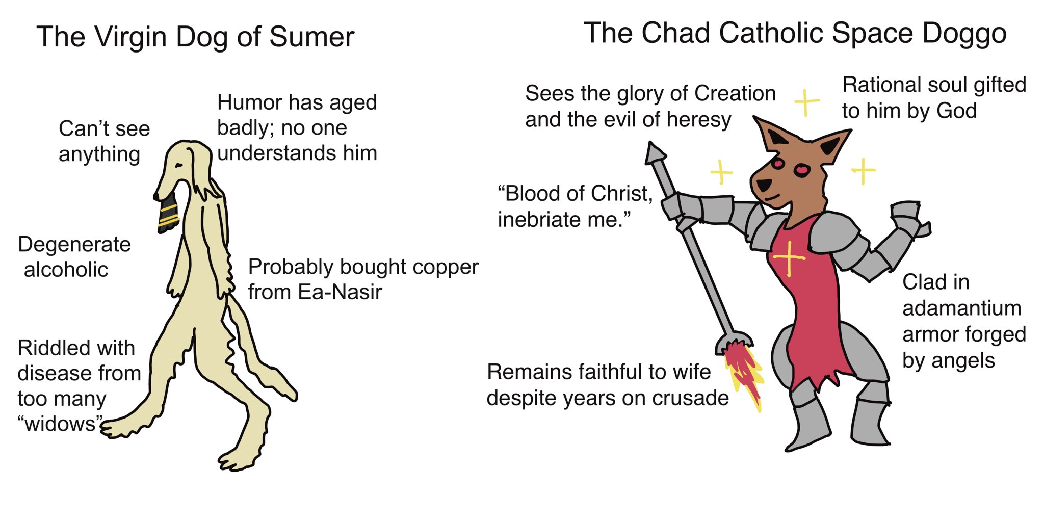 The Virgin Dog of Sumer The Chad Catholic Space Doggo Rational soul gifted Sees the glory of Creation t to him by God Humor has aged badly; no one understands him and the evil of heresy Can't see anything "Blood of Christ, inebriate me." Degenerate alcoholic Probably bought copper from Ea-Nasir Clad in adamantium armor forged by angels Riddled with disease from Remains faithful to wife too many despite years on crusade "widows"