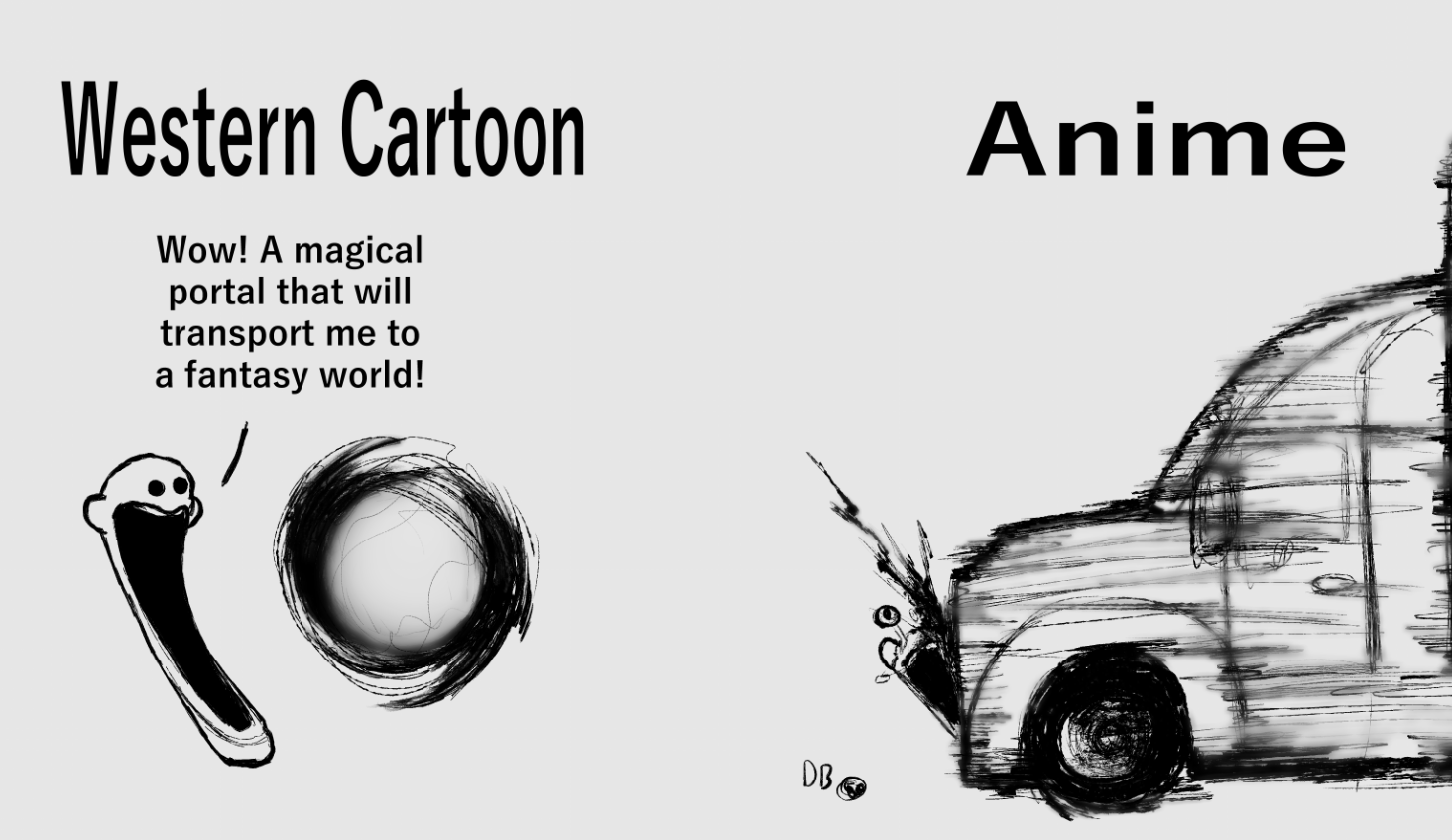 Western Cartoon Anime Wow! A magical portal that will transport me to a fantasy world! DB,