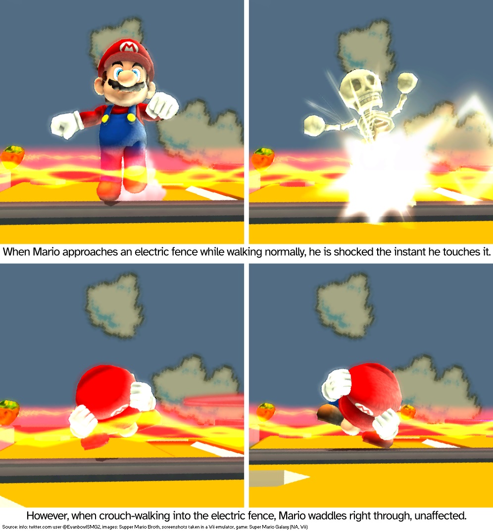 When Mario approaches an electric fence while walking normally, he is shocked the instant he touches it. However, when crouch-walking into the electric fence, Mario waddles right through, unaffected. Source: info: twitter.com user @EvanbowlSMG2, images: Supper Mario Broth, screenshots taken in a Wii emulator, game: Super Mario Galaxy (NA, Wii)