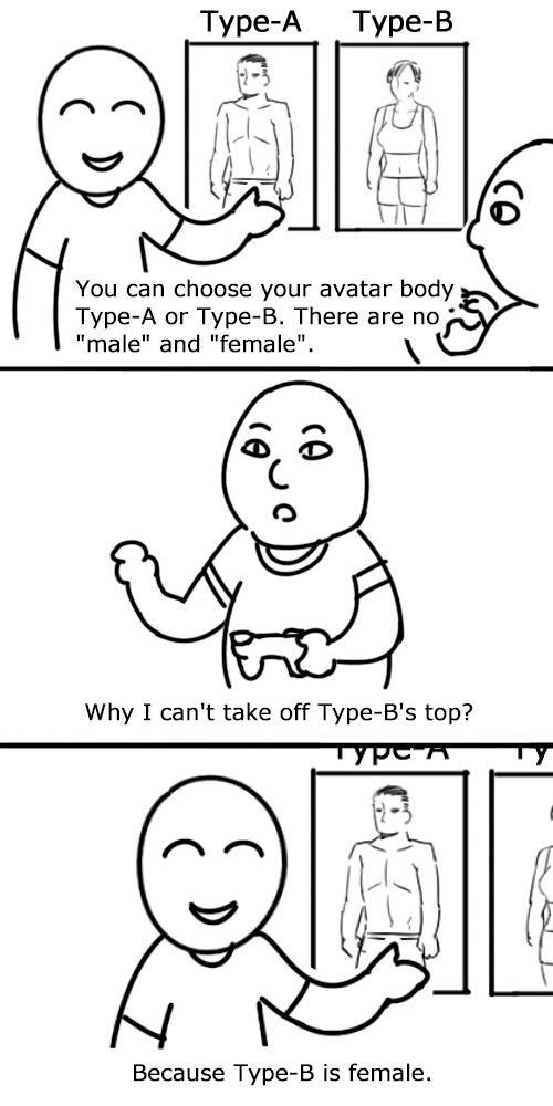 Type-A Type-B You can choose your avatar body Type-A or Type-B. There are no "male" and "female". Why I can't take off Type-B's top? Type A Because Type-B is female. ())