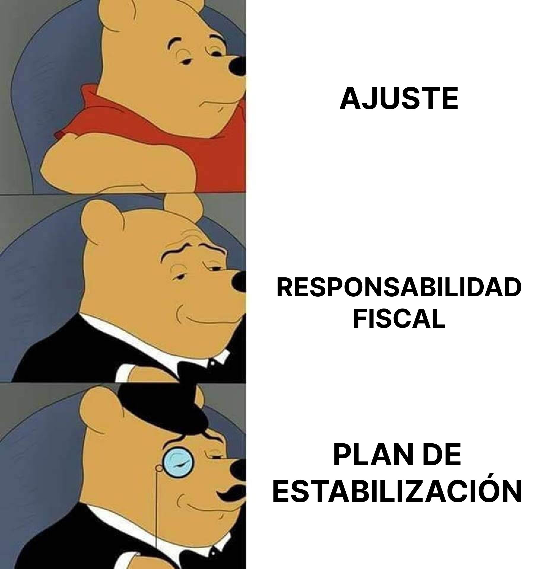 AJUSTE RESPONSABILIDAD FISCAL PLAN DE ESTABILIZACIÓN