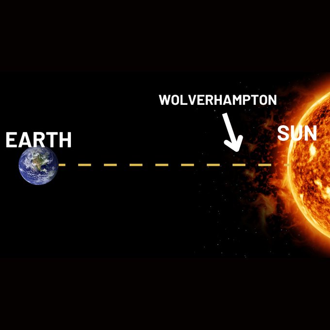 EARTH I WOLVERHAMPTON SUN