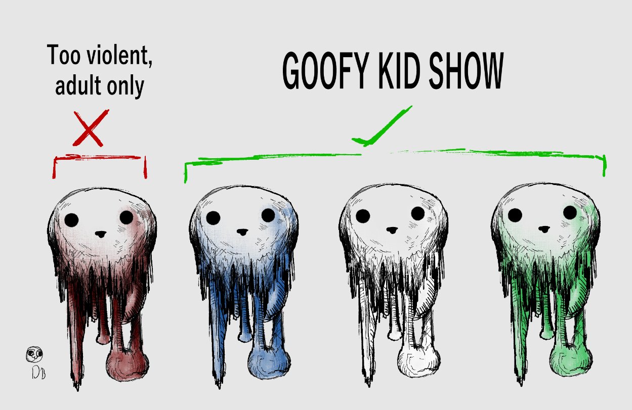 Too violent, adult only X DB GOOFY KID SHOW