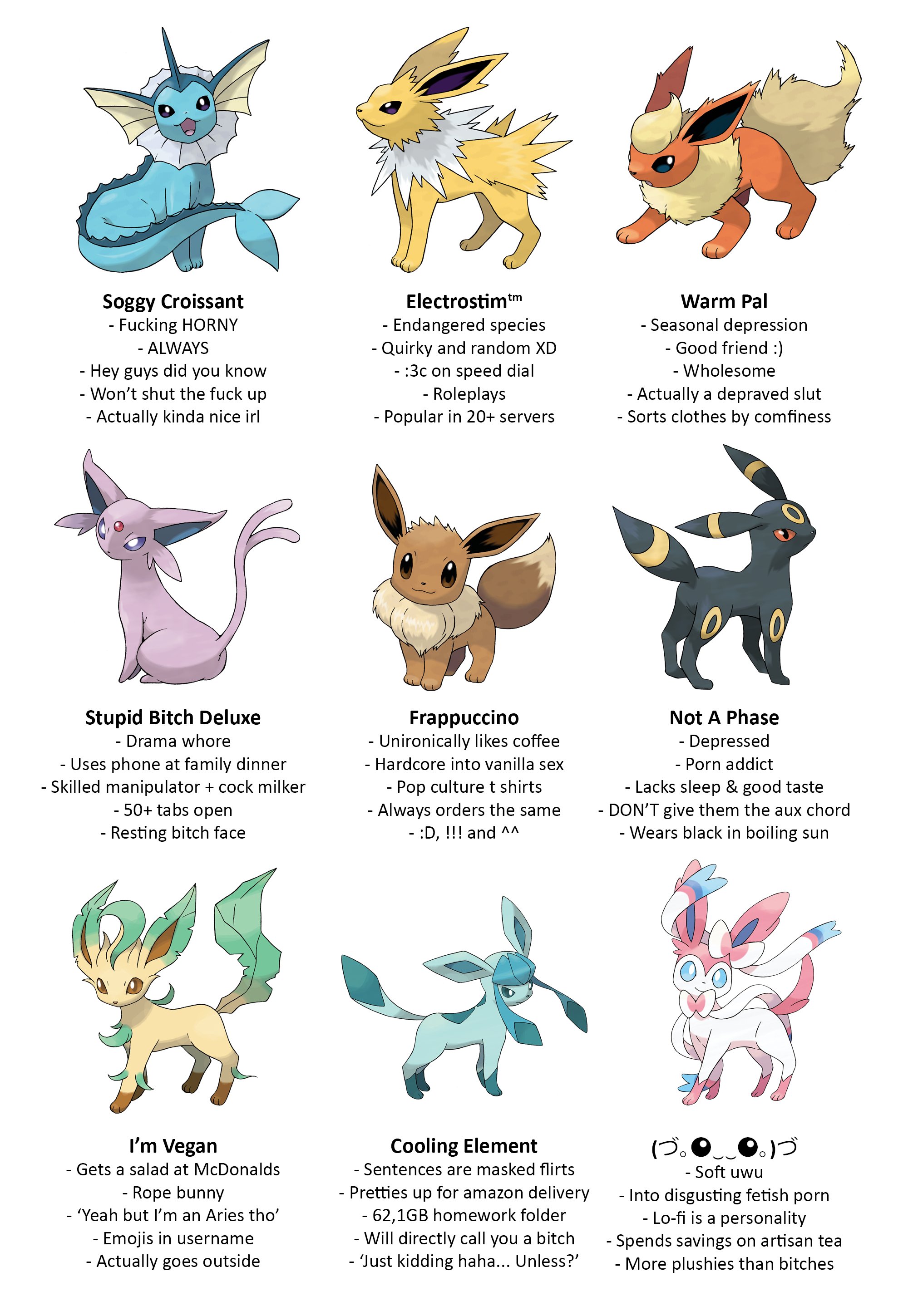 eevee evolution chart