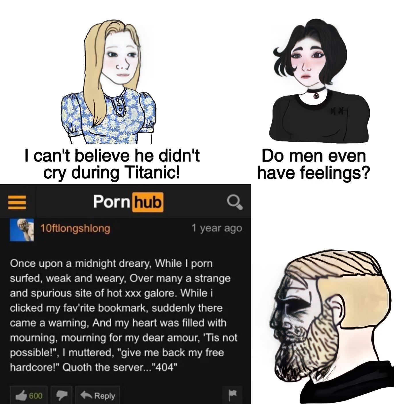 Pornhub Image Gallery Know Your Meme