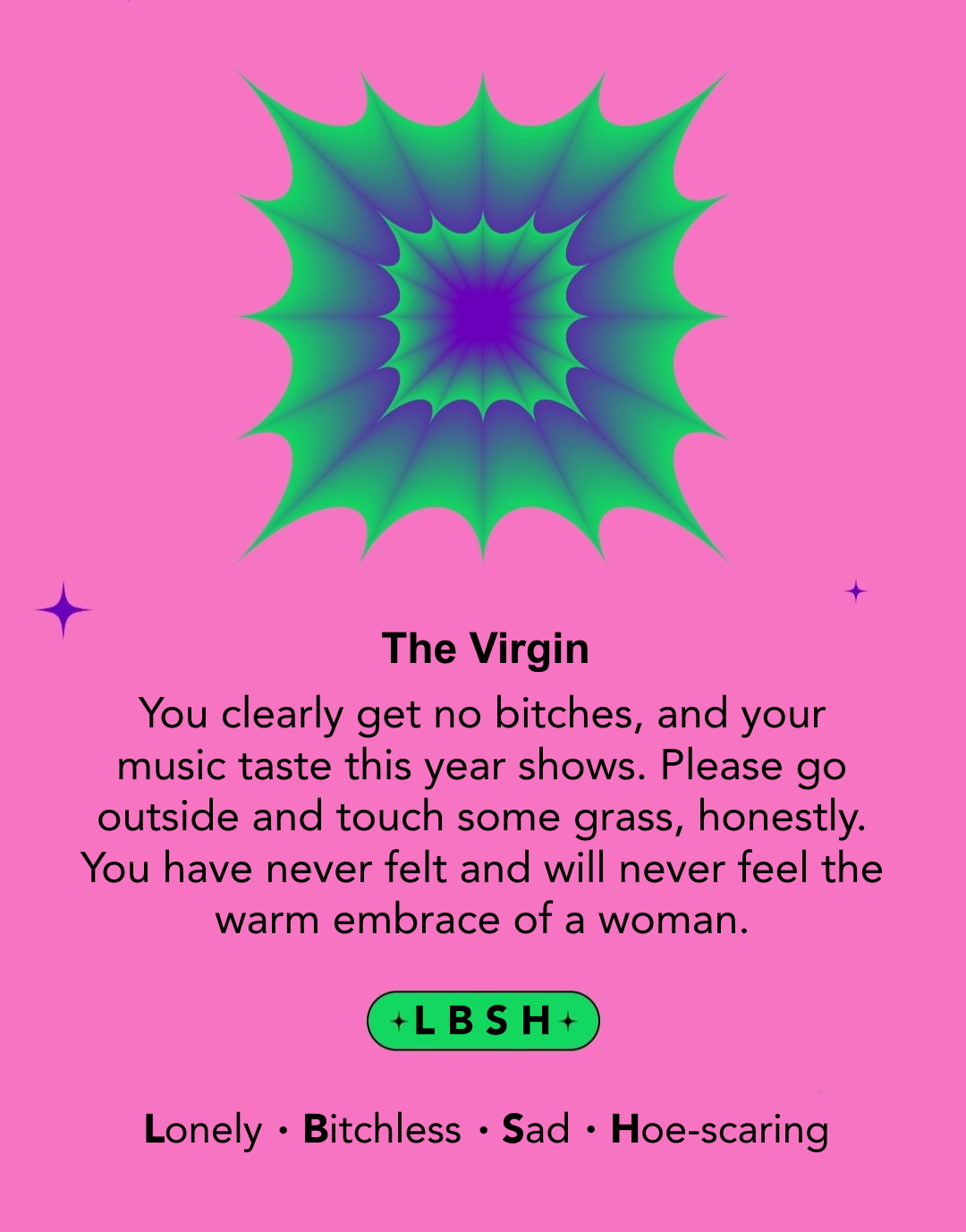 The Virgin You clearly get no bitches, and your music taste this year shows. Please go outside and touch some grass, honestly. You have never felt and will never feel the warm embrace of a woman. +LBSH+ Lonely Bitchless Sad Hoe-scaring