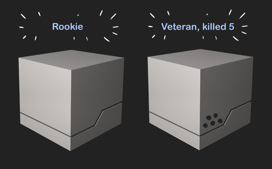 Rookie Veteran, killed 5