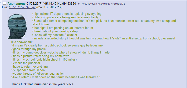 Anon Is A Thief r Greentext Greentext Stories Know Your Meme
