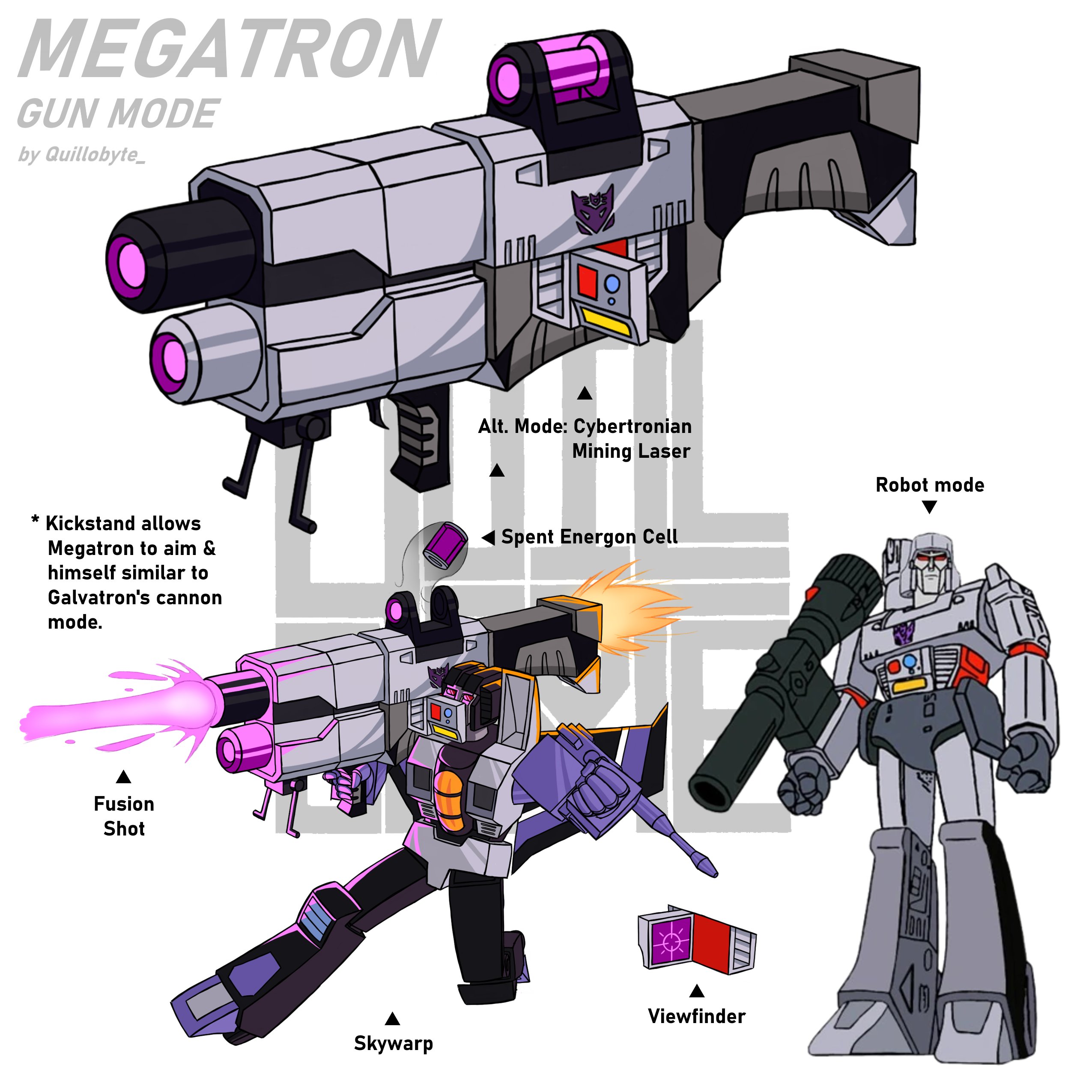 MEGATRON GUN MODE by Quillobyte * Kickstand allows Megatron to aim & himself similar to Galvatron's cannon mode. Fusion Shot GOOD! Skywarp la Alt. Mode: Cybertronian Mining Laser Spent Energon Cell Viewfinder Robot mode SO O Vo