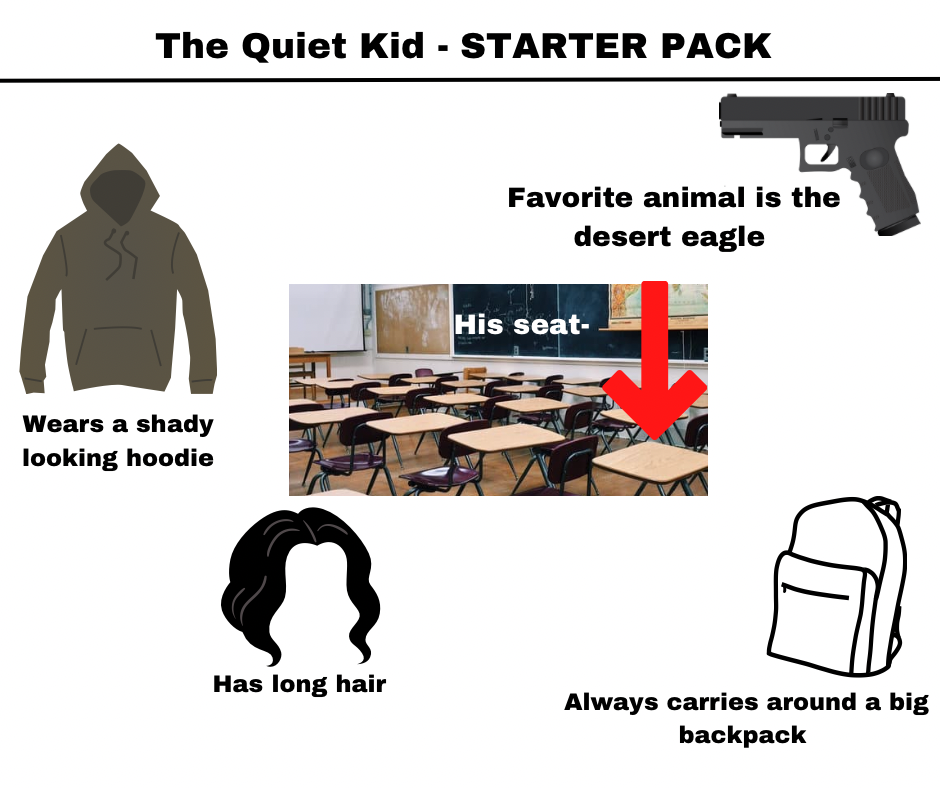 Quiet Kid STARTERPACK r starterpacks Starter Packs Know Your Meme